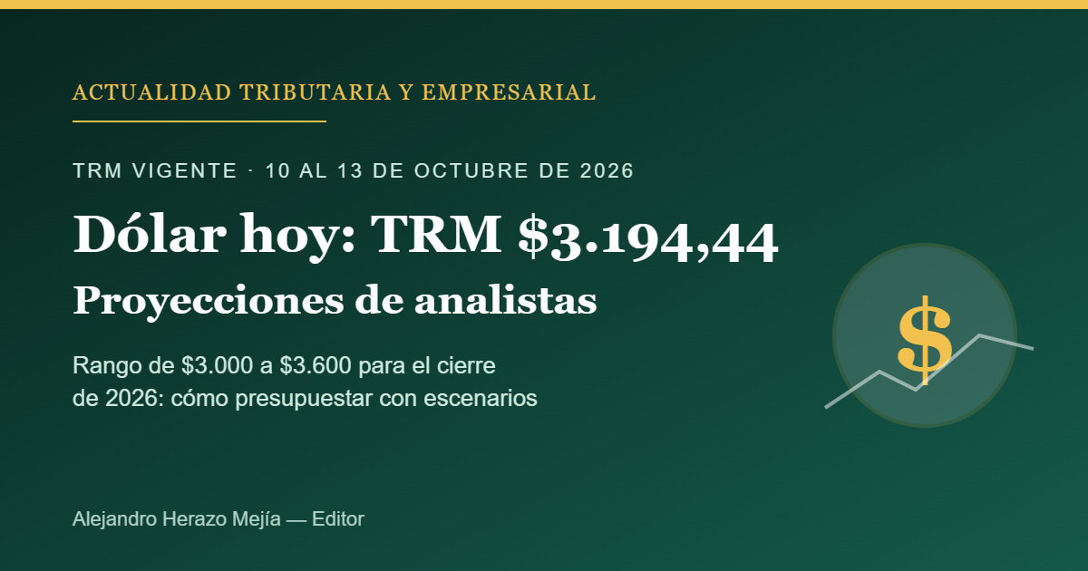 Dólar hoy: TRM de $3.194,44 y proyecciones de analistas para el cierre de 2026 — escrito por Alejandro Herazo Mejía