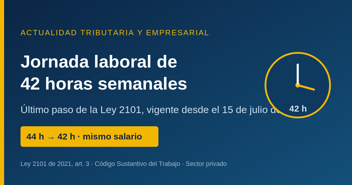 Jornada laboral de 42 horas: el último paso de la Ley 2101 ya rige desde el 15 de julio de 2026 — escrito por Alejandro Herazo Mejía