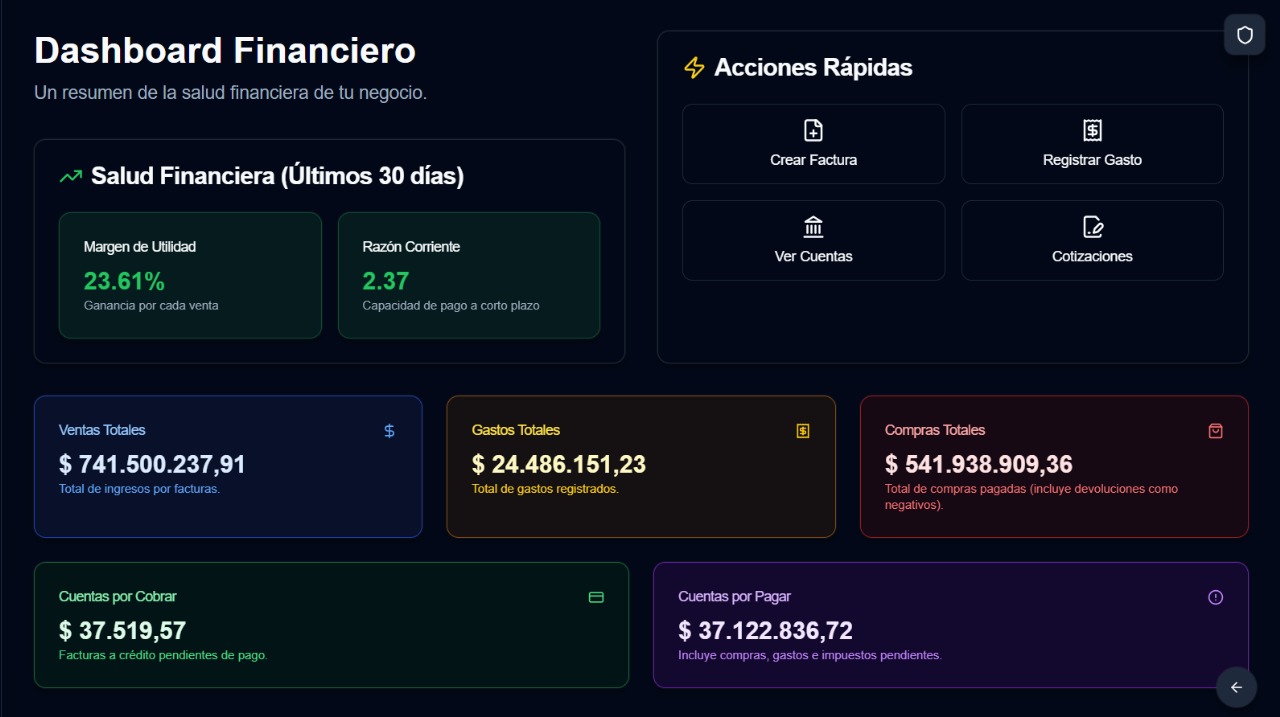 Dashboard en modo oscuro