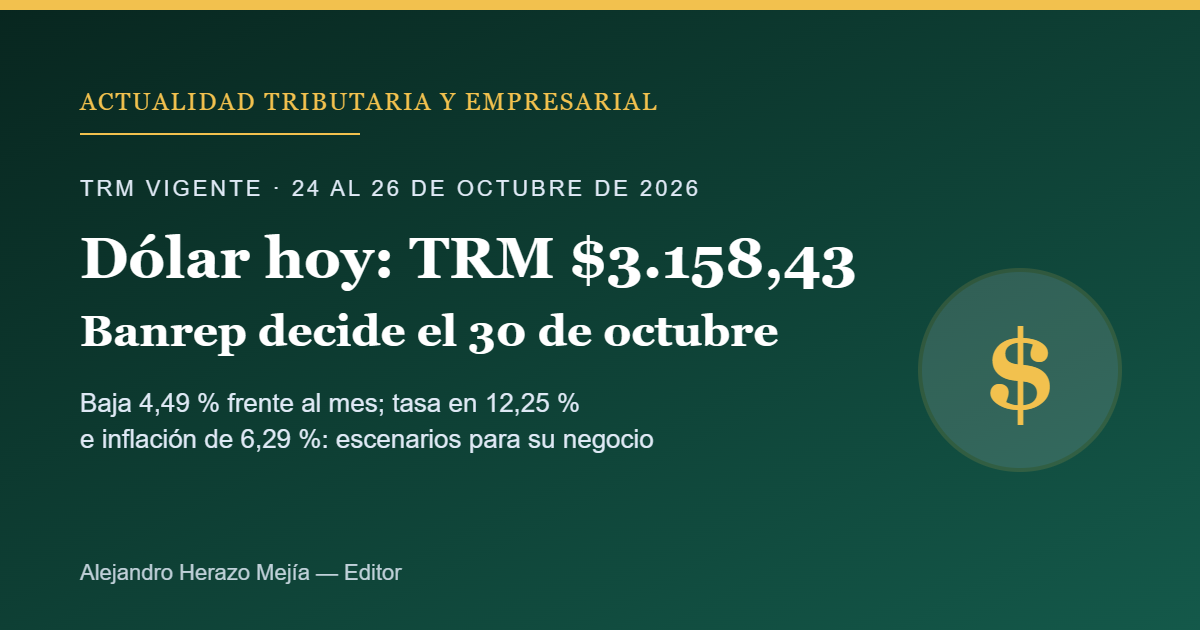 Dólar hoy: TRM de $3.158,43 vigente hasta hoy, 4,49 % menos que hace un mes; el Banco de la República decide tasas el 30 de octubre — escrito por Alejandro Herazo Mejía