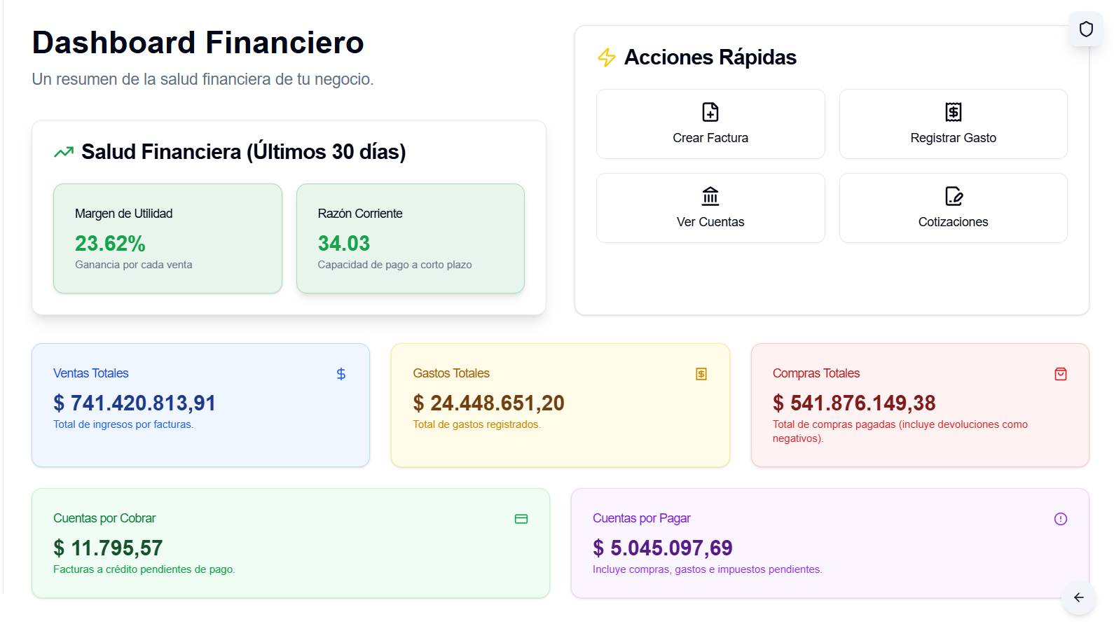 Dashboard en modo claro