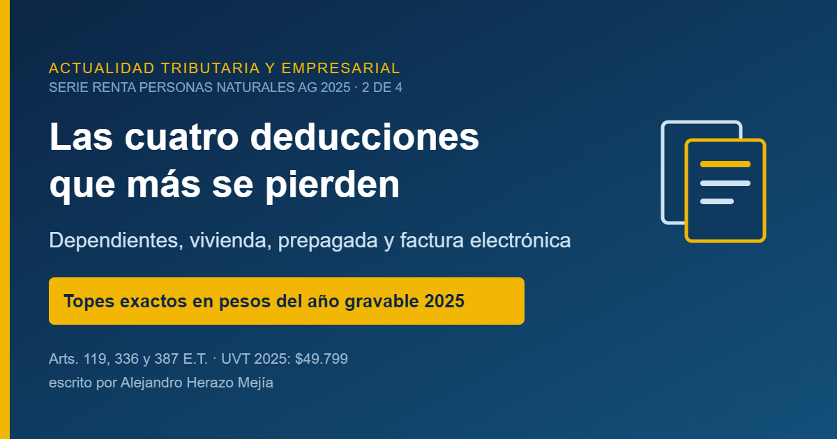 Las cuatro deducciones que más se dejan perder los declarantes: dependientes, vivienda, prepagada y el 1 % de la factura electrónica — escrito por Alejandro Herazo Mejía
