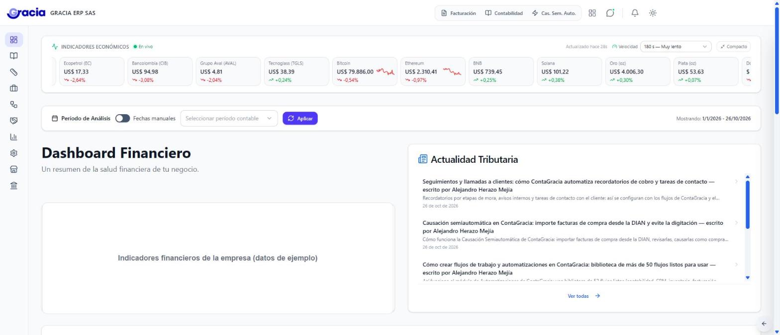 Dashboard de ContaGracia con el recuadro Actualidad Tributaria y el acceso a Contabilidad y Causación Semiautomática (captura real, datos de ejemplo)