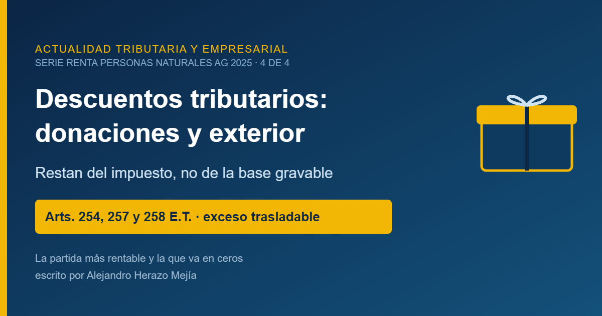 Descuentos tributarios en la renta de persona natural: donaciones, impuestos pagados en el exterior y por qué casi nadie los usa — escrito por Alejandro Herazo Mejía