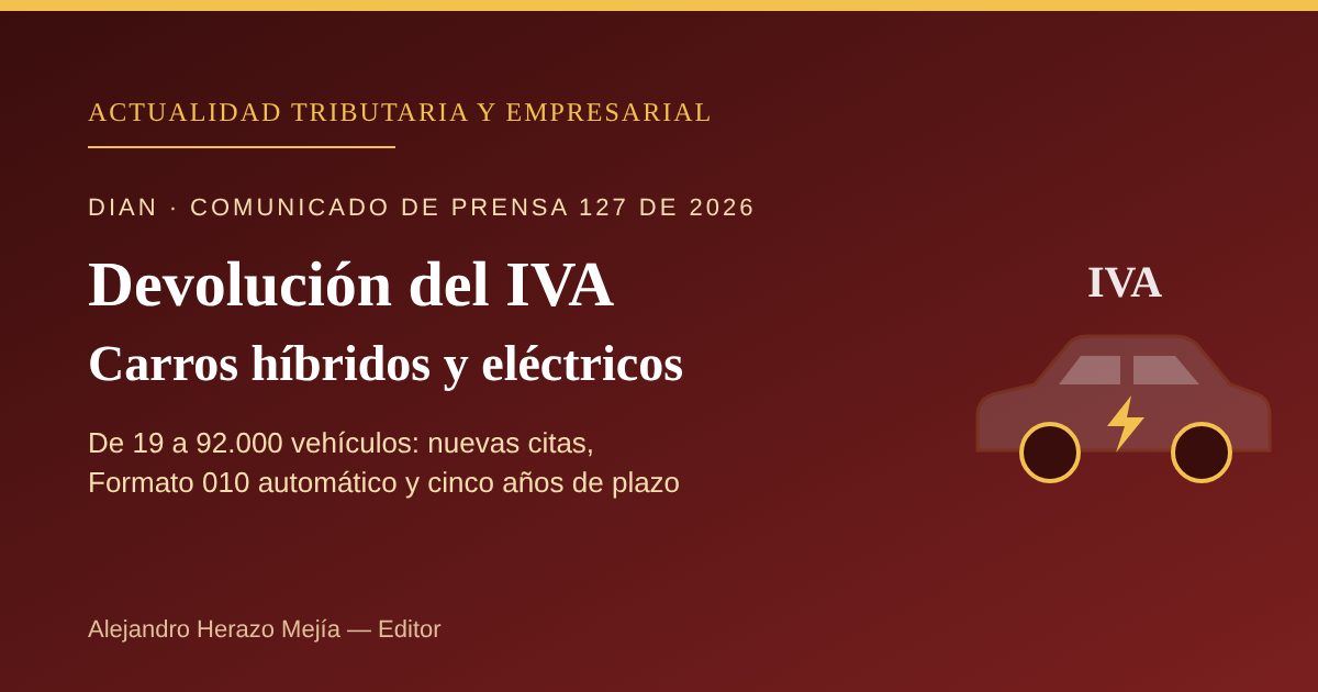 Devolución del IVA de carros híbridos y eléctricos: la DIAN pasó de 19 a 92.000 vehículos y cambió la forma de pedir la cita (Comunicado 127 de 2026) — escrito por Alejandro Herazo Mejía
