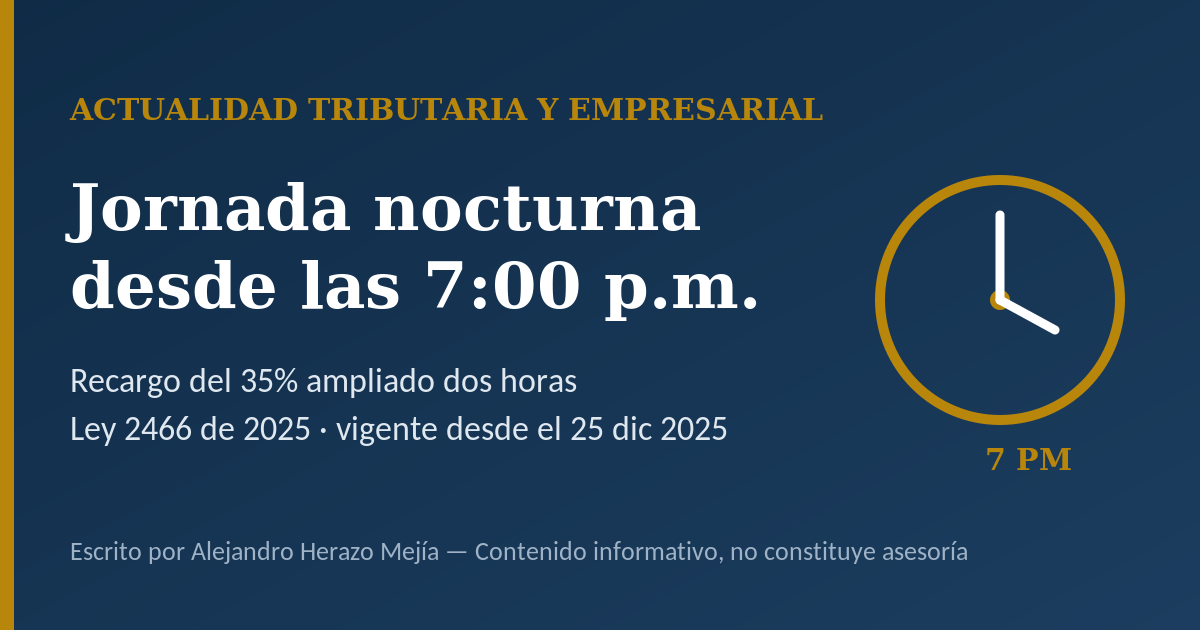 La jornada nocturna ahora empieza a las 7:00 p.m.: cómo ajustar la nómina de su negocio — escrito por Alejandro Herazo Mejía