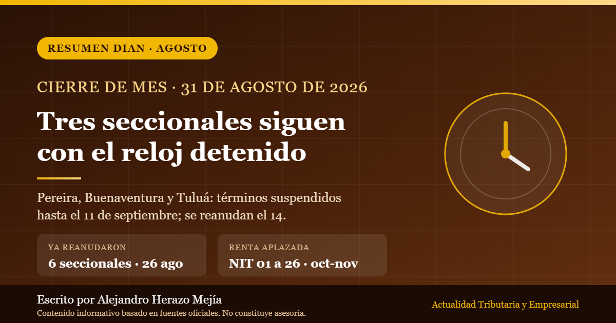 Resumen DIAN al cierre de agosto: tres seccionales siguen con el reloj detenido hasta el 11 de septiembre y así quedó el calendario — escrito por Alejandro Herazo Mejía