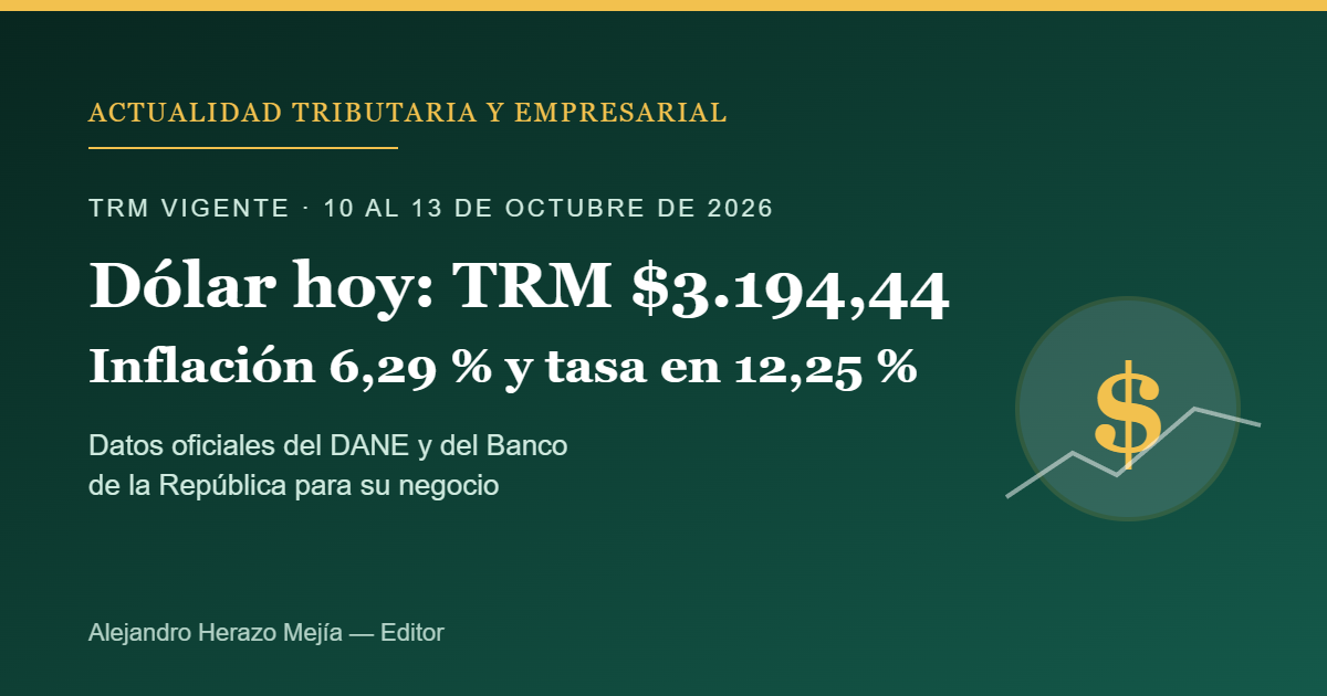 Dólar hoy: TRM de $3.194,44, inflación de 6,29 % y tasa del Banco de la República en 12,25 % — escrito por Alejandro Herazo Mejía